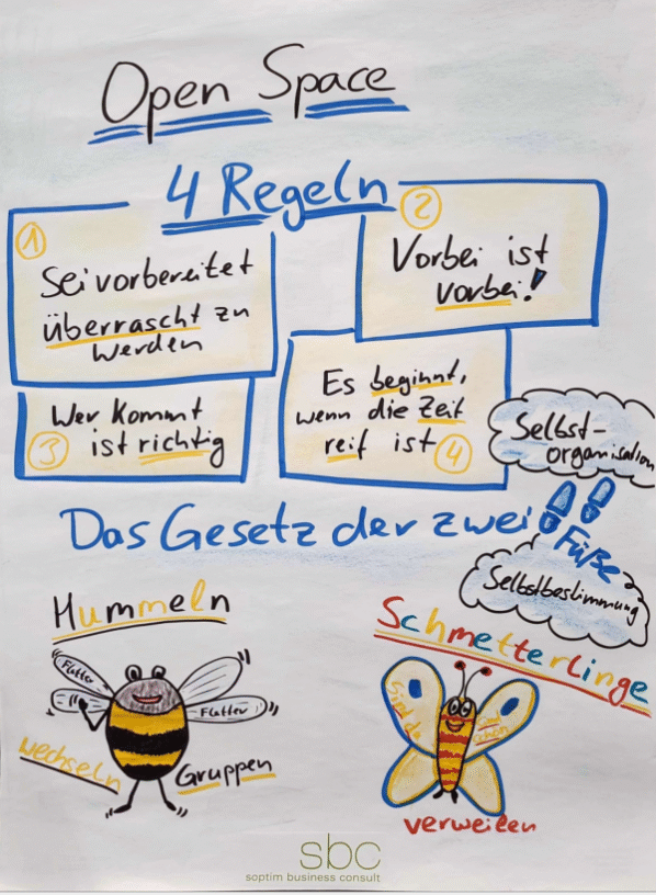 Regeln zur kommunale Wärmeplanung Session von GWI, Tracemaker und sbc auf dem OpenSpace der E-world 2023